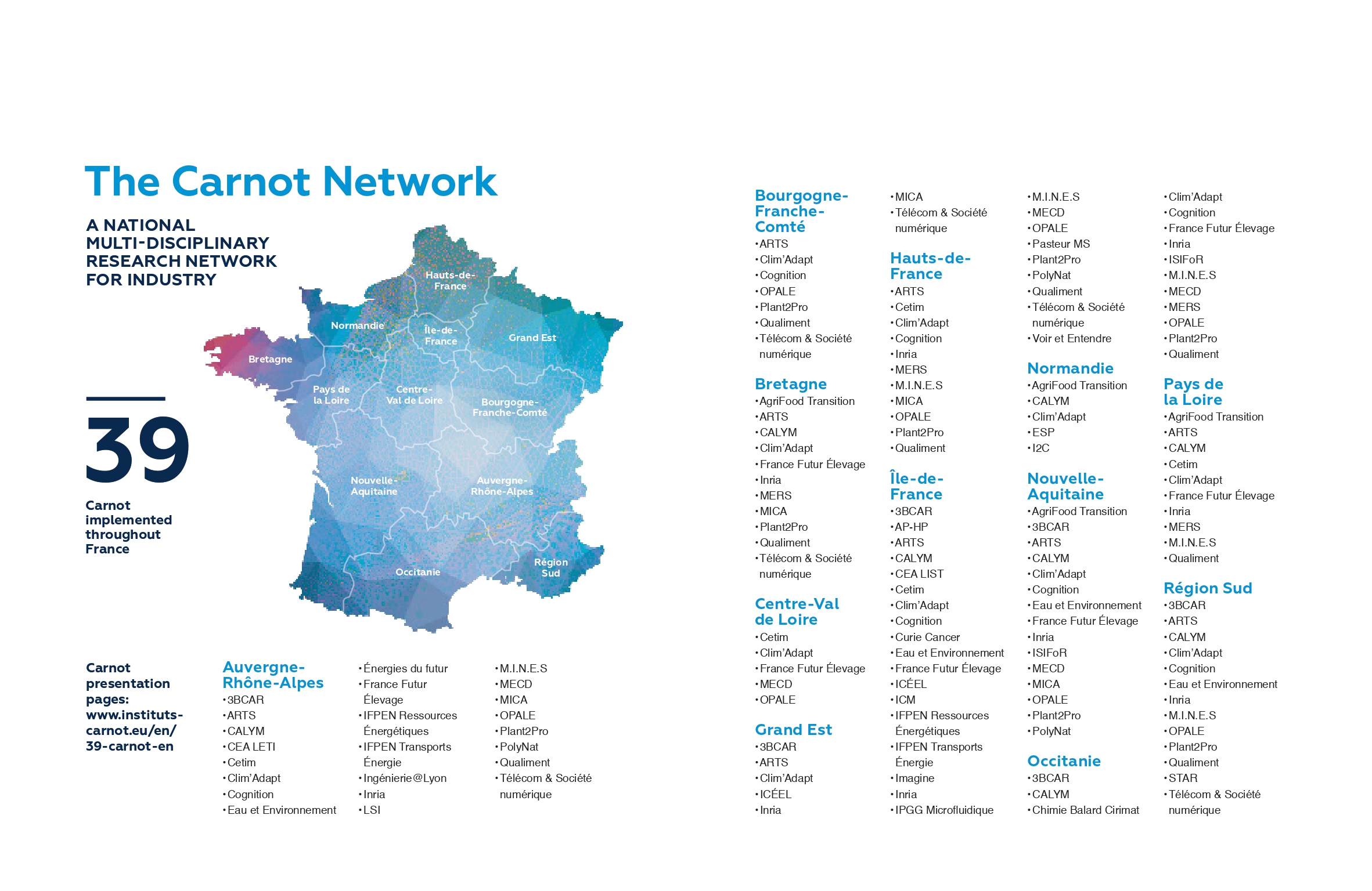 Carte du réseau Carnot